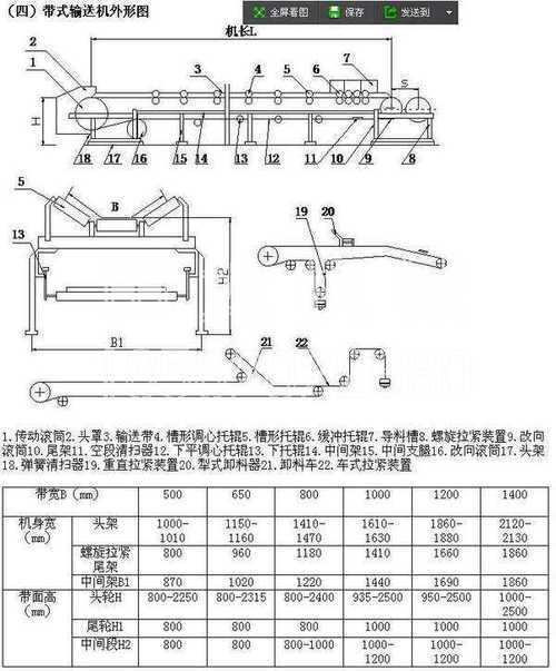 皮带输送机