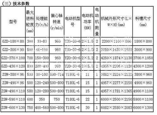 振动给料机